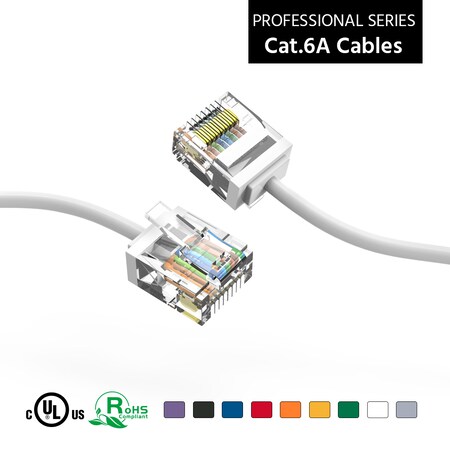 Bestlink Netware CAT6A UTP Super-Slim Ethernet Network Cable 32AWG- 5ft- White 100295WT